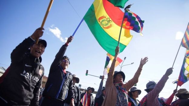 41 percent of Bolivian People future changed in 24 hours