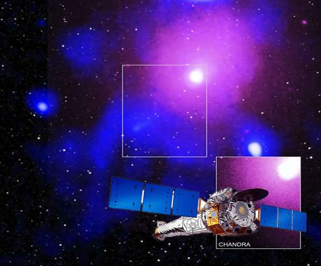 India played an important role in finding the explosion of a supermassive black hole in the universe