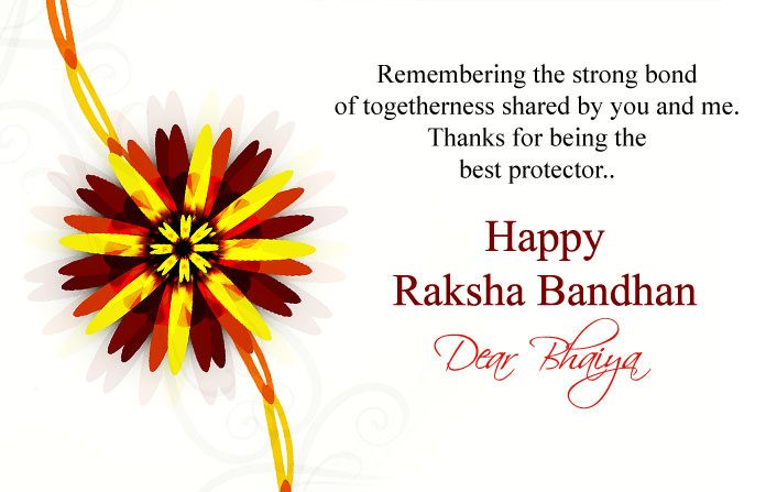 Raksha Bandhan shayari and wishes for brother